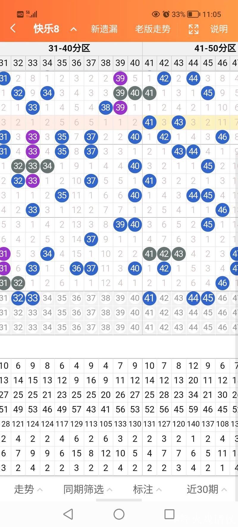 016期聂飞云快乐8预测奖号:大小比参考 016期聂飞云快乐8预测奖号:大小比参考