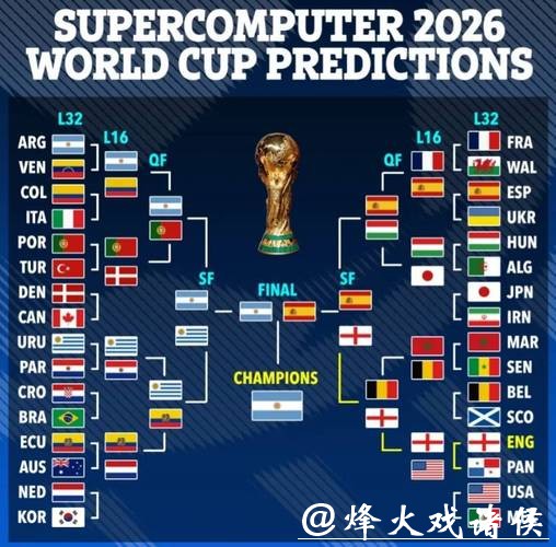 2026世界杯足球直播赛事全解析 2026世界杯足球直播赛事全解析