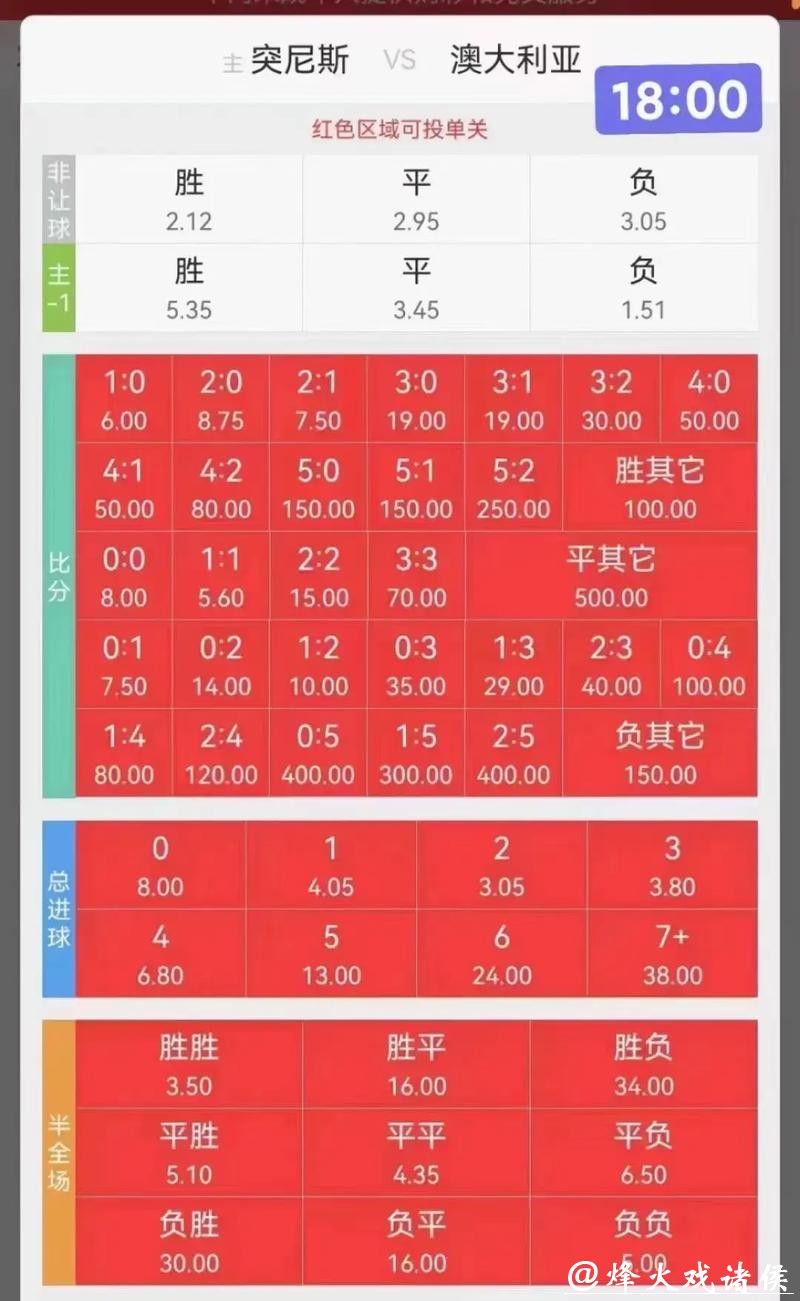 如何判断世界杯竞猜平台的安全性与可靠性 如何判断世界杯竞猜平台的安全性与可靠性