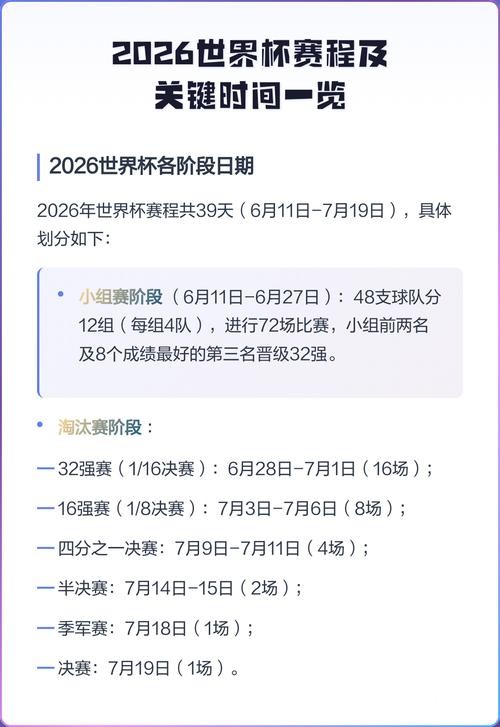 2026世界杯赛程及详细时间安排