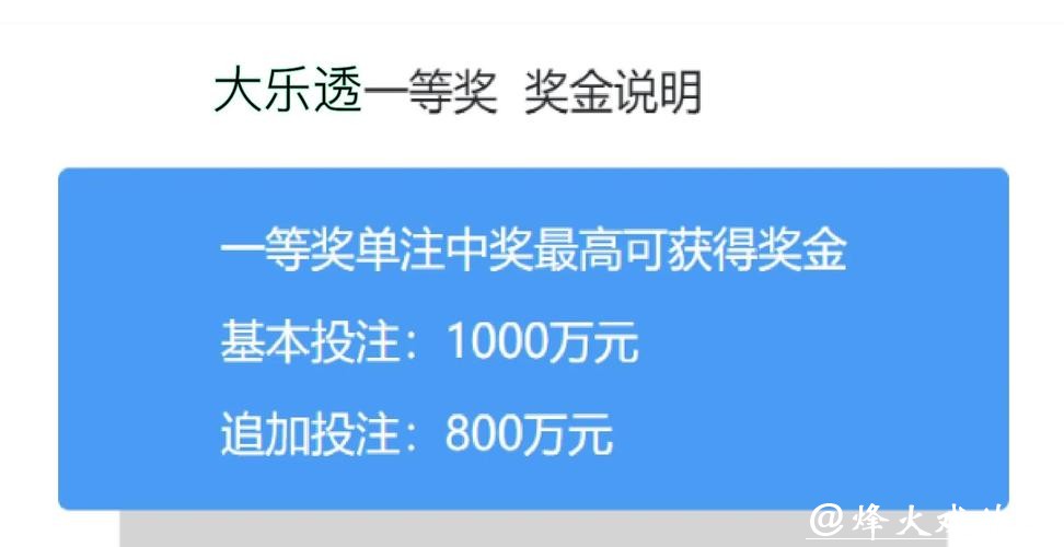 世界杯体彩投注攻略精选 世界杯体彩投注攻略精选