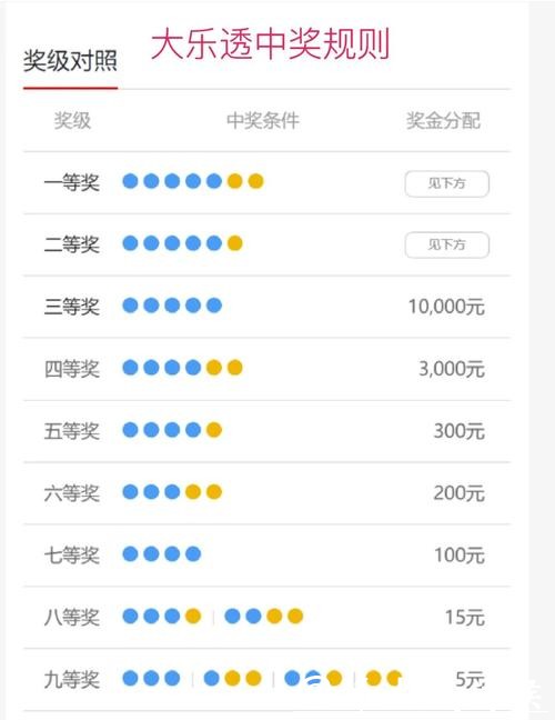 世界杯体彩投注攻略精选 世界杯体彩投注攻略精选