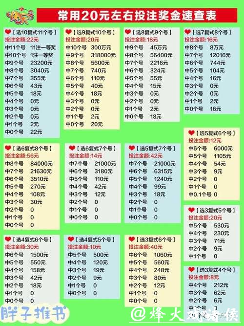 揭秘世界杯比赛投注技巧大全 揭秘世界杯比赛投注技巧大全