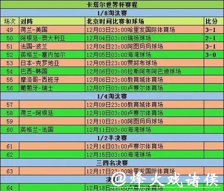 世界杯赛事竞猜攻略解读