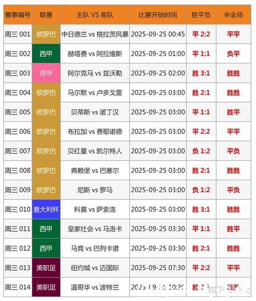 2026世界杯竞猜平台权威排名
