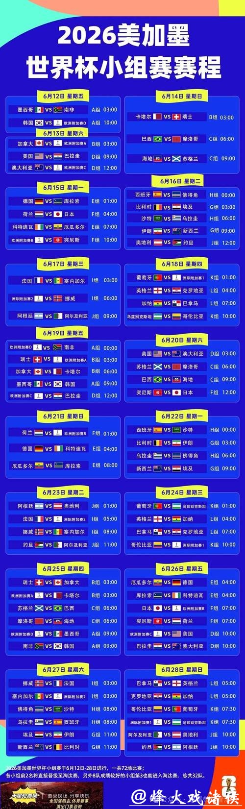 2026世界杯小组赛赛程时间安排