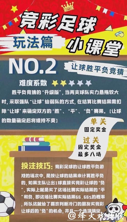 世界杯买球APP推荐指南