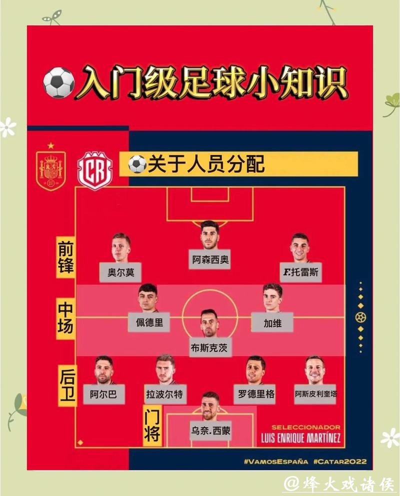 掌握世界杯竞猜技巧秘笈 掌握世界杯竞猜技巧秘笈